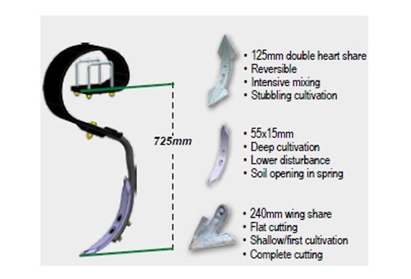 Kverneland Turbo 3000